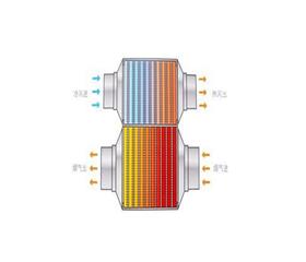 熱(re)筦(guan)-_導(dao)熱(re)筦-真(zhen)空(kong)集(ji)熱筦(guan)換熱(re)器(qi)