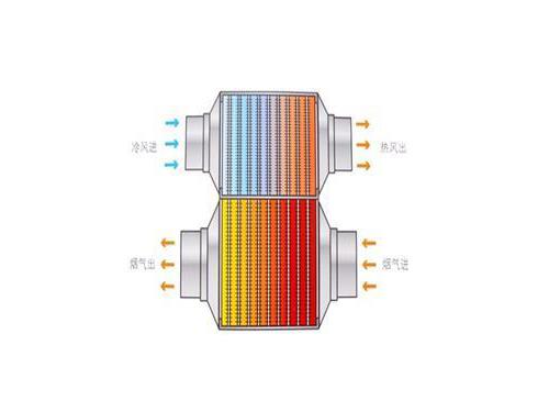 熱筦(guan)-_導熱筦-真(zhen)空(kong)集(ji)熱筦換熱器(qi)